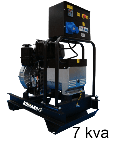 Grupo electrógeno 7 kva Lombardini Komanc Trifásico abierto