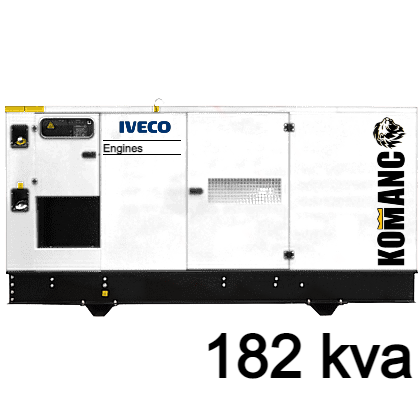 Grupo Electrógeno IVECO 182 KVA Insonorizado Trifásico