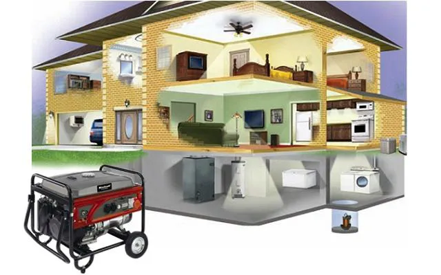 Grupo electrógeno precio para casa de familia