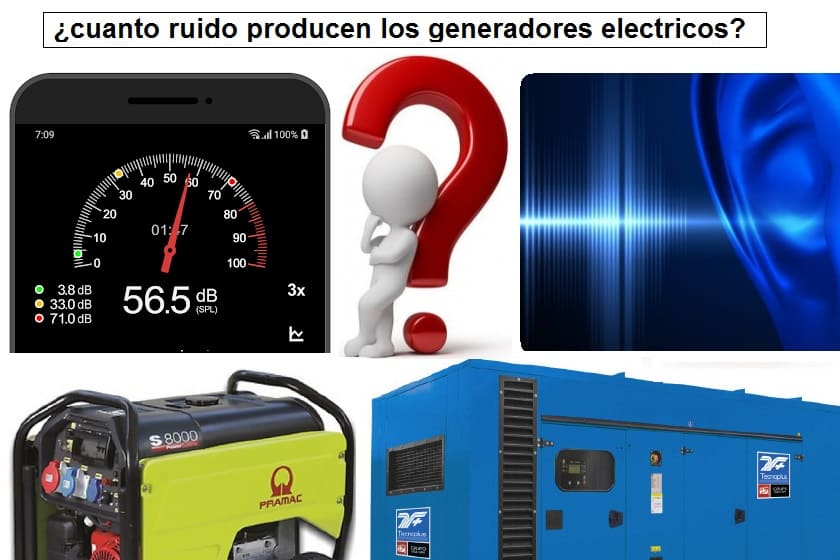¿Qué es un Nivel de ruido